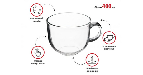 Кружка-бульонница стеклянная, 400 мл, Clear, PERFECTO LINEA
