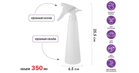 Опрыскиватель ручной 0,35л с пульверизатором, PERFECTO LINEA