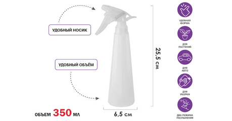 Опрыскиватель ручной 0,35л с пульверизатором, PERFECTO LINEA