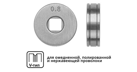 Ролик подающий ф 25/7 мм, шир. 7,5 мм, проволока ф 0,6-0,8 мм (V-тип)