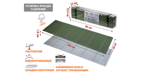 Коврик туристический складной с фольгой, Coyote Plus, ARIZONE