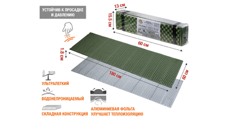 Коврик туристический складной с фольгой, Coyote Plus, ARIZONE