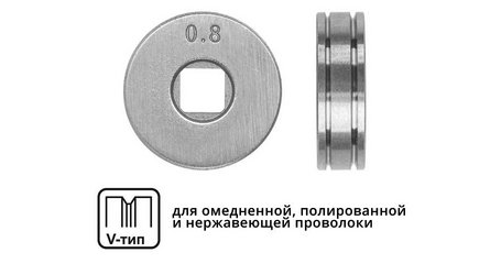 Ролик подающий ф 25/7 мм, шир. 7,5 мм, проволока ф 0,8-1,0 мм (V-тип)